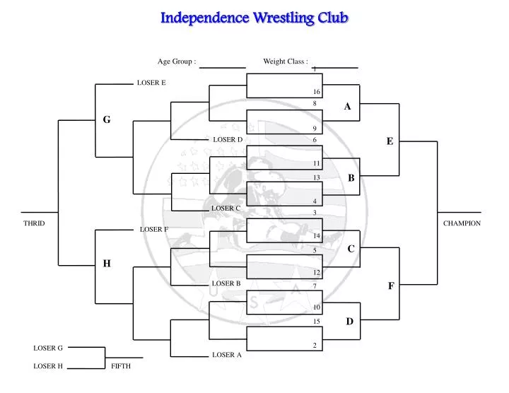 independence wrestling club