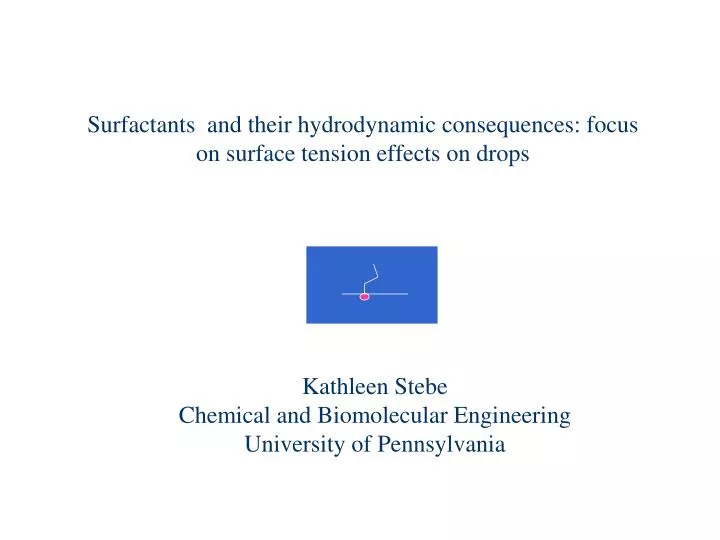 surfactants and their hydrodynamic consequences focus on surface tension effects on drops