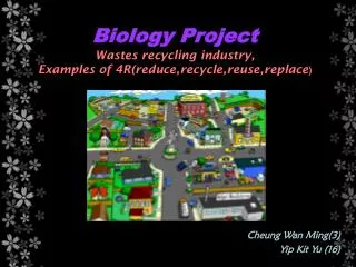 Biology Project Wastes recycling industry, Examples of 4R(reduce,recycle,reuse,replace )