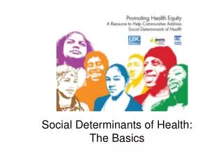 Social Determinants of Health: The Basics