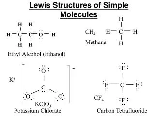 Lewis Structures of Simple Molecules