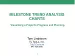 MILESTONE TREND ANALYSIS CHARTS Visualizing a Project’s Progress and Planning - slide 1