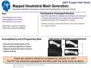Mapped Hexahedral Mesh Generation: Discuss the manipulation of bounding box structure and the implementation of the same