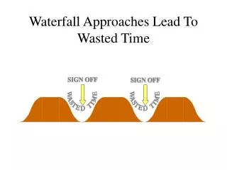 Waterfall Approaches Lead To Wasted Time