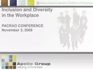 Inclusion and Diversity in the Workplace PACRAO CONFERENCE November 3, 2009