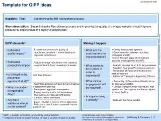 Template for QIPP Ideas