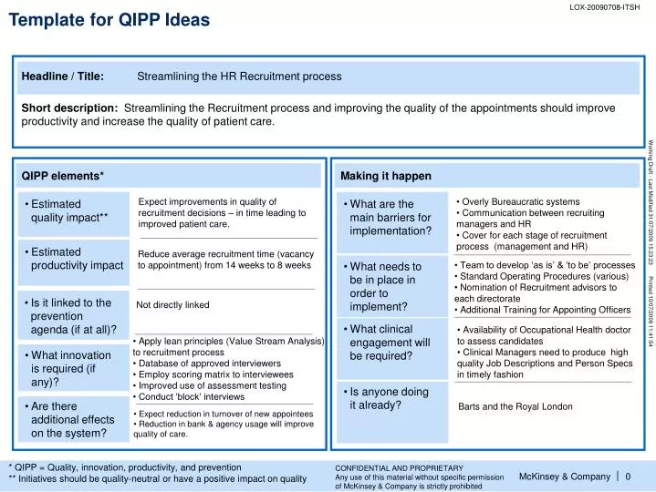 template for qipp ideas