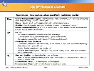 Quality Processes Example