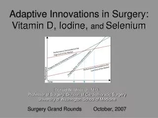 Adaptive Innovations in Surgery: Vitamin D, Iodine, and Selenium