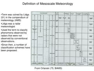 Definition of Mesoscale Meteorology