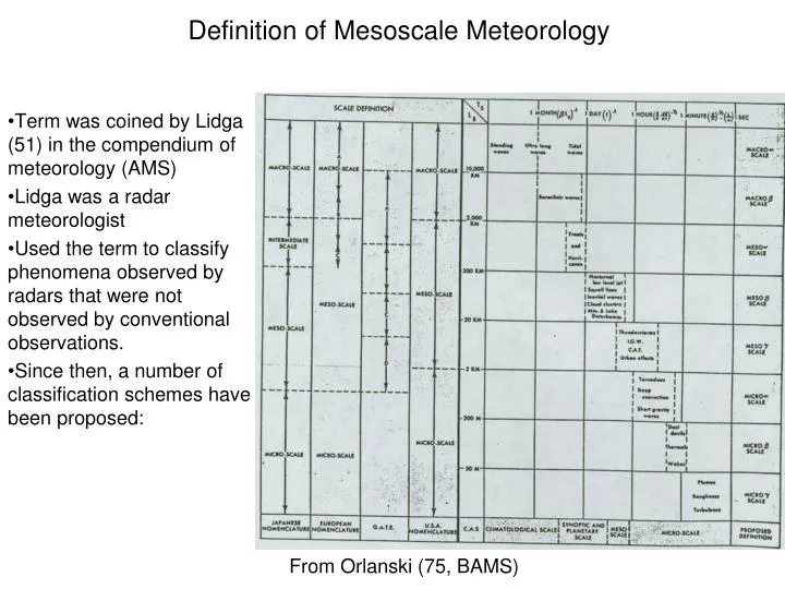 definition of mesoscale meteorology