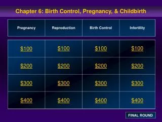Chapter 6: Birth Control, Pregnancy, &amp; Childbirth