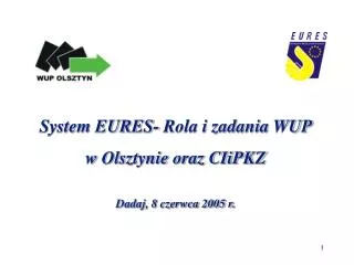 System EURES- Rola i zadania WUP w Olsztynie oraz CIiPKZ Dadaj, 8 czerwca 2005 r.