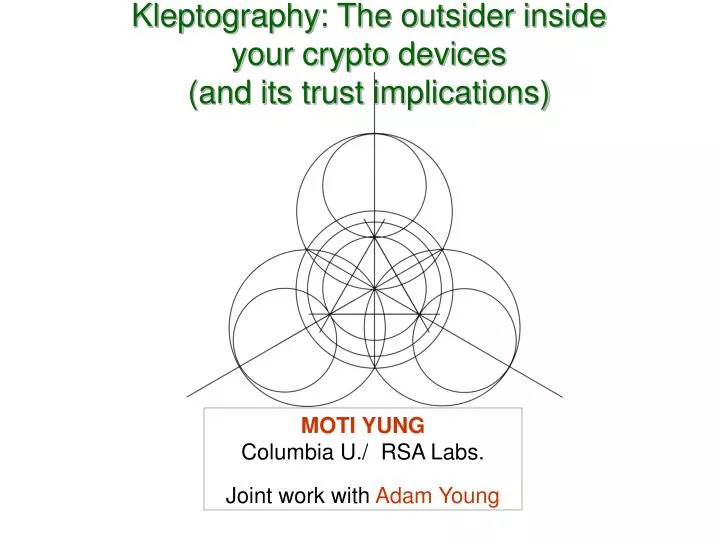 kleptography the outsider inside your crypto devices and its trust implications