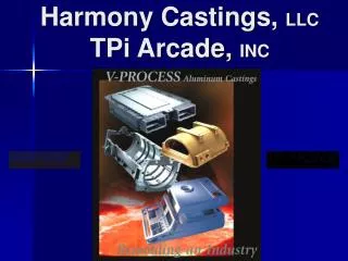 Harmony Castings, LLC TPi Arcade, INC