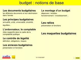 budget : notions de base