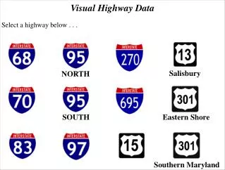 Visual Highway Data