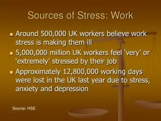 Sources of Stress: Work