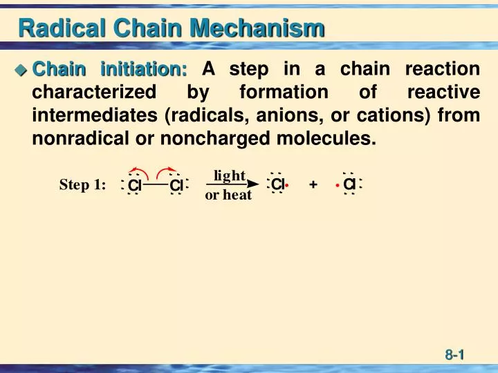 radical chain mechanism