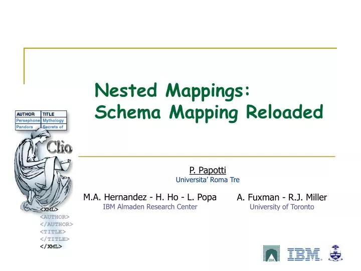 nested mappings schema mapping reloaded