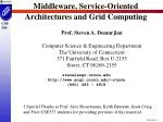 Middleware, Service-Oriented Architectures and Grid Computing - slide 1