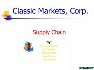 Classic Markets, Corp.