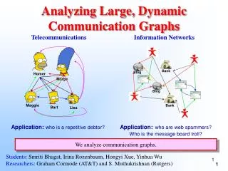 Analyzing Large, Dynamic Communication Graphs
