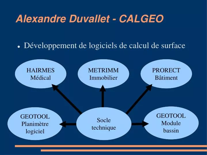 alexandre duvallet calgeo