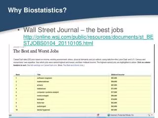 Why Biostatistics?