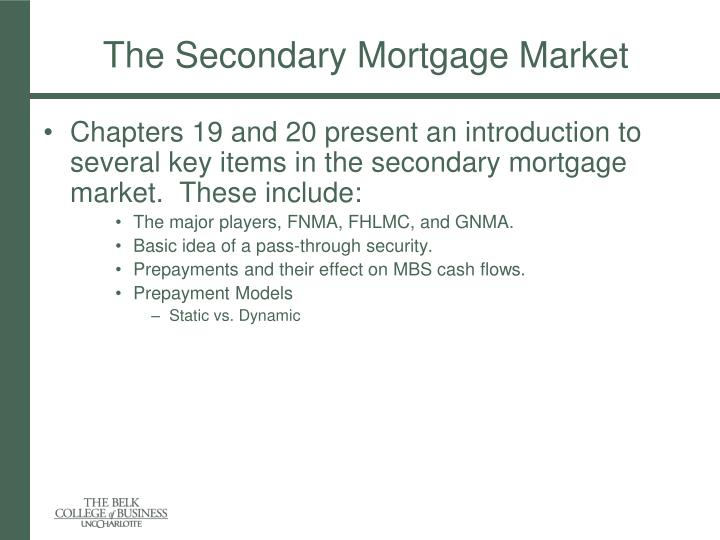 the secondary mortgage market