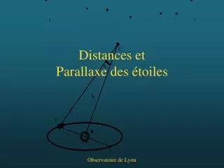 Distances et Parallaxe des étoiles