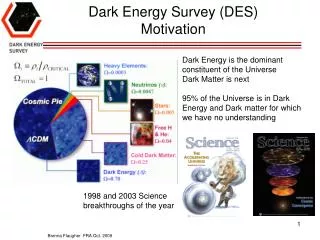 Dark Energy Survey (DES) Motivation
