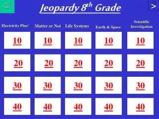 Jeopardy 8 th Grade