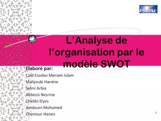 L’Analyse de l’organisation par le modèle SWOT