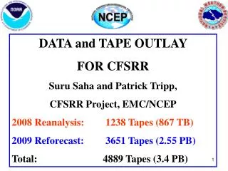 DATA and TAPE OUTLAY FOR CFSRR Suru Saha and Patrick Tripp, CFSRR Project, EMC/NCEP 2008 Reanalysis: 	 1238 Tapes (867