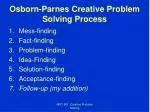 Osborn-Parnes Creative Problem Solving Process - slide 1