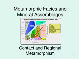 Metamorphic Facies and Mineral Assemblages