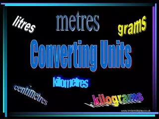 Converting Units