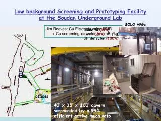 Low background Screening and Prototyping Facility at the Soudan Underground Lab