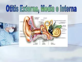 Otitis Externa, Media e Interna