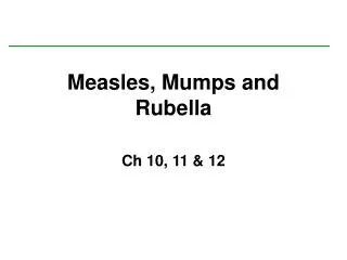 Measles, Mumps and Rubella Ch 10, 11 &amp; 12