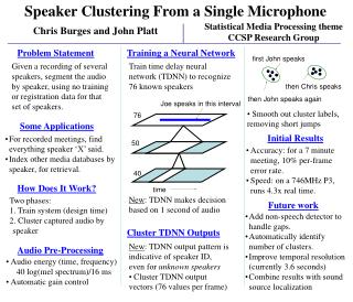 Speaker Clustering From a Single Microphone