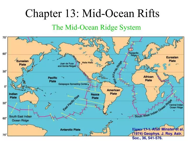 chapter 13 mid ocean rifts