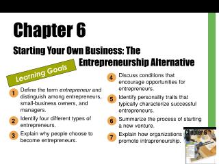 Chapter 6 Starting Your Own Business: The 			Entrepreneurship Alternative