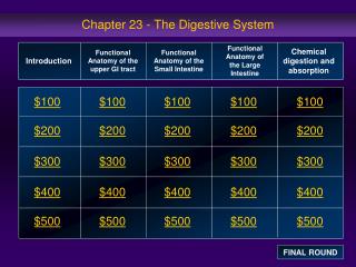 Chapter 23 - The Digestive System