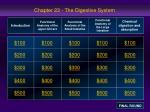 Chapter 23 - The Digestive System - slide 1