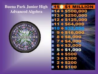 Buena Park Junior High Advanced Algebra