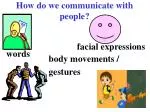 How do we communicate with people?