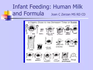 Infant Feeding: Human Milk and Formula Joan C Zerzan MS RD CD