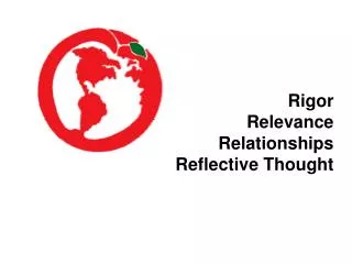 Rigor Relevance Relationships Reflective Thought